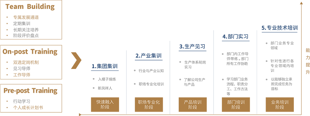 EWC电竞世界杯(中国区)有限公司-官方网站