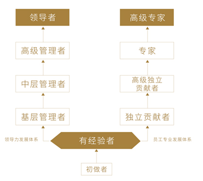 EWC电竞世界杯(中国区)有限公司-官方网站